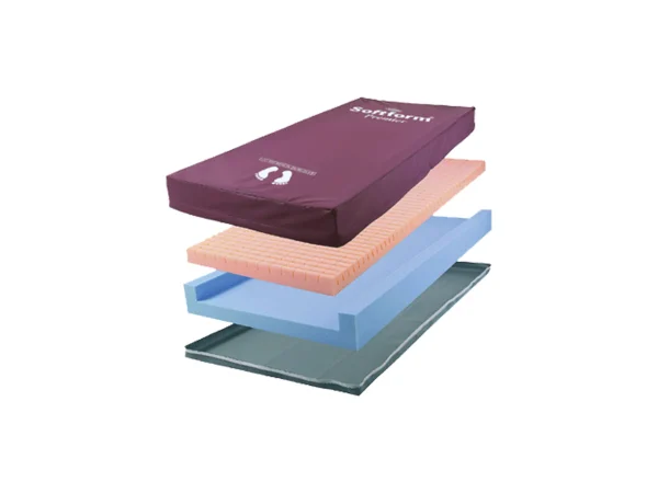 Soft Form Premier Mattress - Image 2