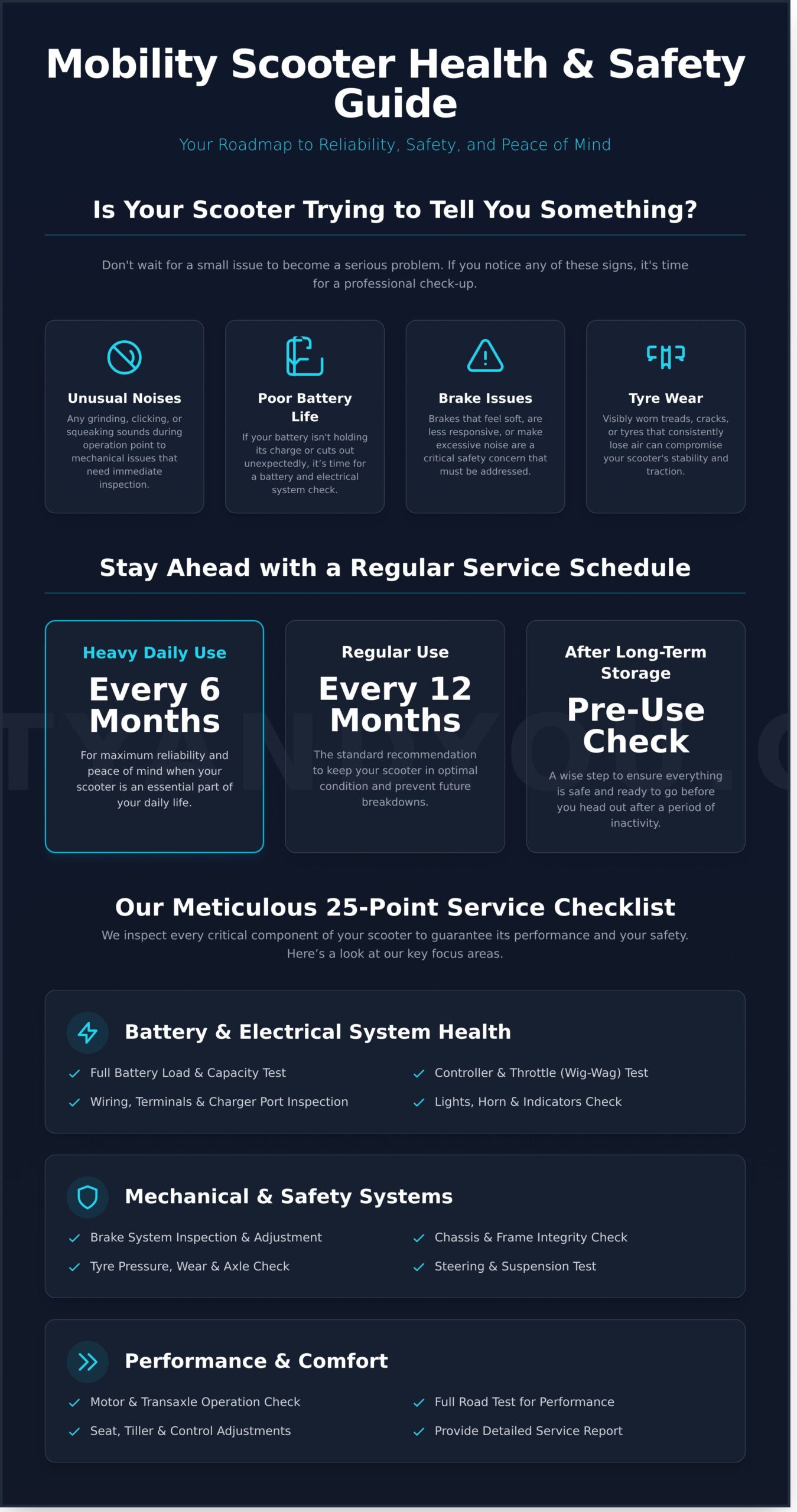 Trusted Mobility Scooter Service in North Brisbane (2026)