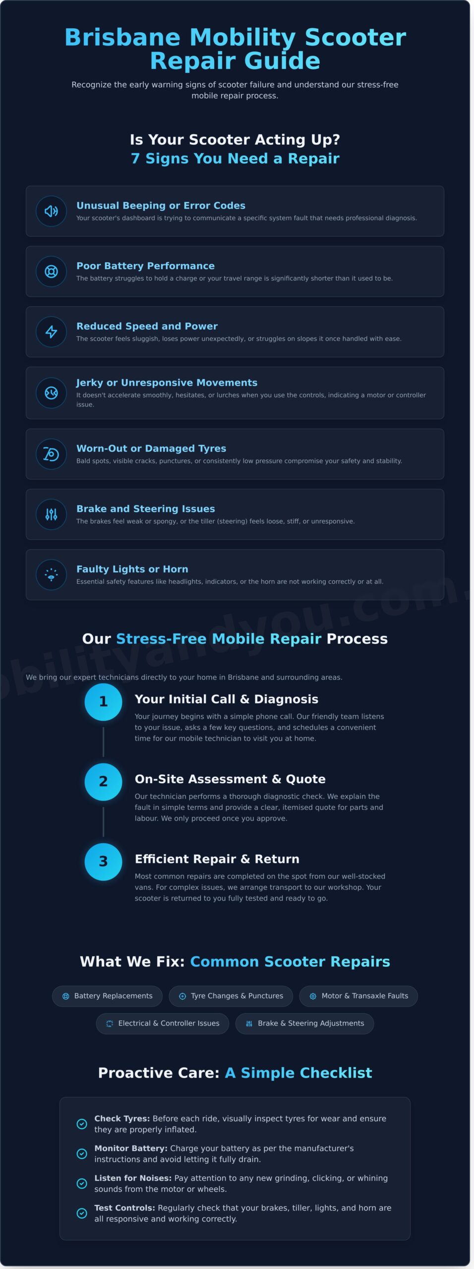 Your Complete Guide to Mobility Scooter Repairs in Brisbane (2026)