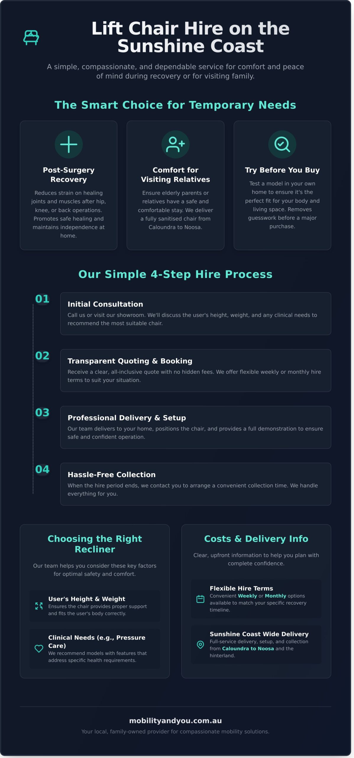 Lift Chair Hire Sunshine Coast: Comfort & Support, Delivered